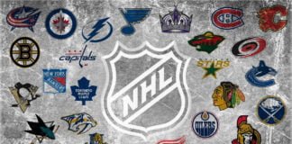 La Création de la LNH : Une Page Marquante de l'Histoire du Hockey