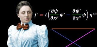 Emmy Noether : Un Génie Méconnu des Mathématiques